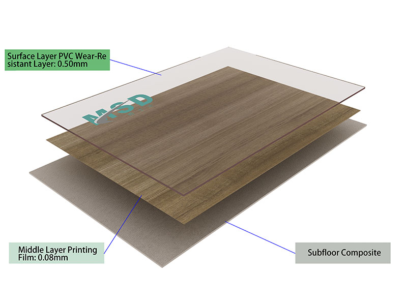 PVC-slitlager för PVC-golv, SPC, LVT PVC-slitlager för PVC-golv, SPC, LVT